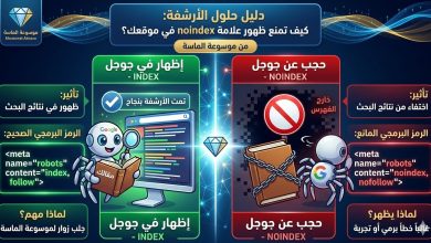 إنفوجرافيك مقارنة من موسوعة الماسة يوضح الفرق بين حالة الأرشفة (INDEX) وحالة المنع (NOINDEX). يظهر الجانب الأيمن نجاح الأرشفة برمز علامة صح خضراء وشعار جوجل، بينما يظهر الجانب الأيسر منع الأرشفة برمز علامة خطأ حمراء وقفل، مع عنوان 'دليل حلول الأرشفة: كيف تمنع ظهور علامة noindex في موقعك؟'."