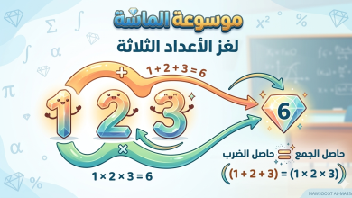 منظر خارجي حديث للمتحف المصري الكبير بالجيزة مع ظهور أهرامات الجيزة في الخلفية يوضح الموقع الجغرافي للمتحف.