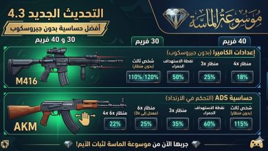 انفوجرافيك يوضح إعدادات حساسية ببجي موبايل 4.3 للأجهزة المتوسطة بدون جيروسكوب مع شعار موسوعة الماسة".