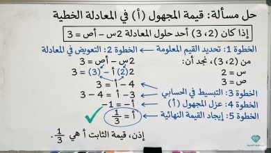شرح خطوات حل المعادلة 2س - أص = 3 لإيجاد قيمة أ.