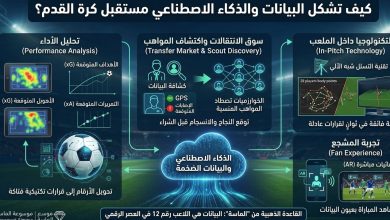 "مخطط توضيحي لمفهوم العنوان التعريفي (SEO Title) يظهر كيفية ظهور وسم العنوان في نتائج بحث جوجل وفي تبويبات المتصفح، مع إرشادات حول الطول المثالي وتوزيع الكلمات المفتاحية."