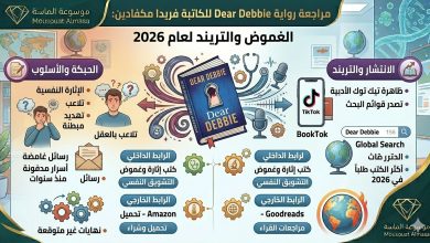 إنفوجرافيك مراجعة رواية Dear Debbie للكاتبة فريدا مكفادين من موسوعة الماسة، يستعرض تحليل الحبكة وأسلوب التشويق النفسي والرسائل الغامضة مع إشارة لانتشار الرواية في ترند BookTok لعام 2026."