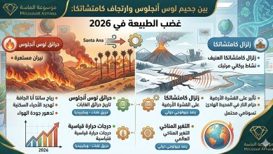 إنفوجرافيك من موسوعة الماسة يوضح حرائق لوس أنجلوس في كاليفورنيا وزلزال شبه جزيرة كامتشاتكا، مع تحليل لتأثير التغير المناخي والنشاط البركاني في حزام النار عام 2026."