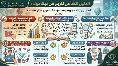 إنفوجرافيك الدليل الشامل للربح من تيك توك لعام 2026 من موسوعة الماسة، يشرح شروط مكافآت صناع المحتوى، التسويق بالعمولة، البث المباشر، والتعاون مع العلامات التجارية، بالإضافة إلى أسرار تصدر الخوارزميات."