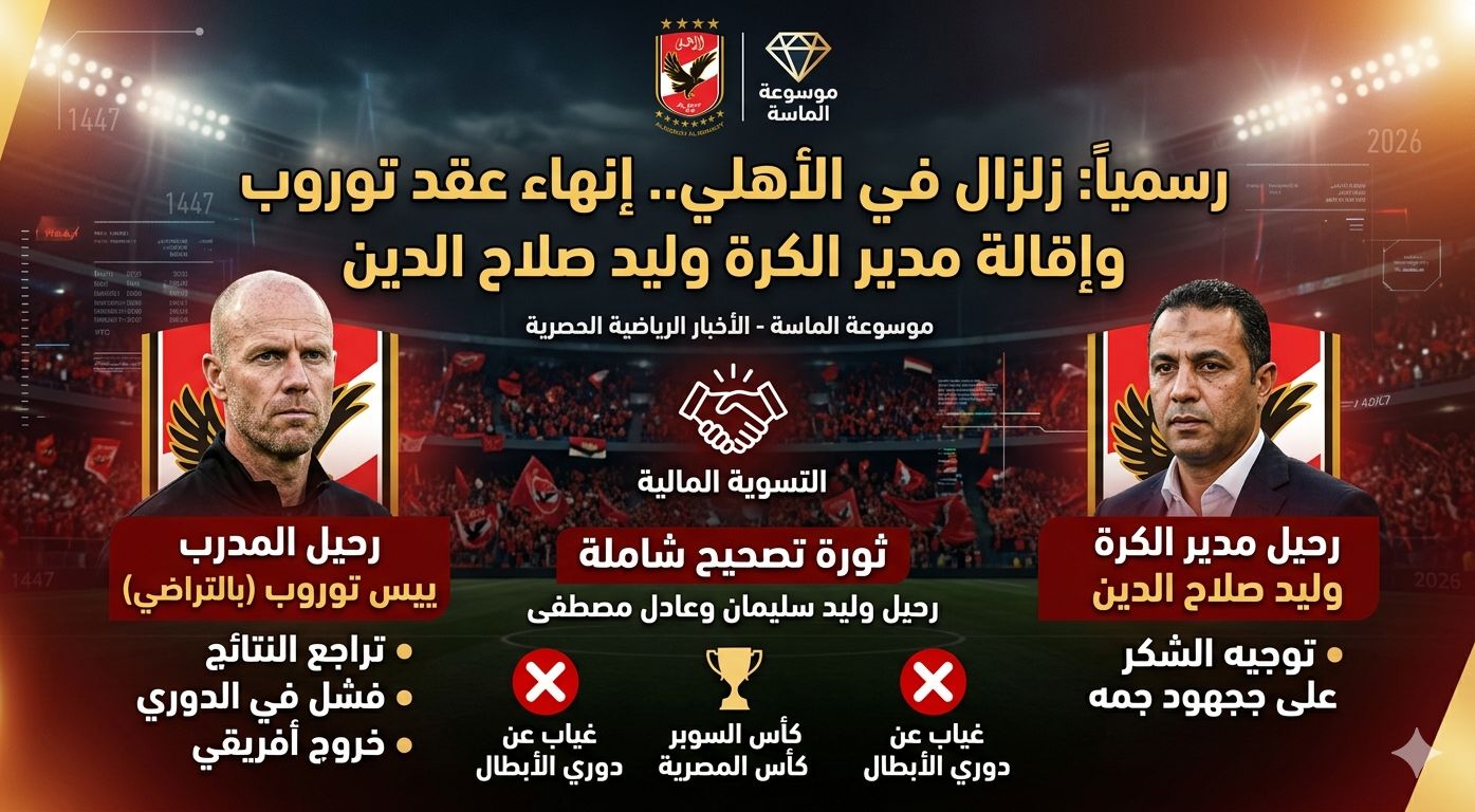 إنفوجرافيك إخباري من موسوعة الماسة يعلن رسمياً زلزال في الأهلي وثورة تصحيح تشمل إنهاء عقد المدرب الدنماركي ييس توروب بالتراضي وإقالة مدير الكرة وليد صلاح الدين مع تفاصيل تراجع نتائج الفريق ومقاطعة دوري أبطال إفريقيا.
