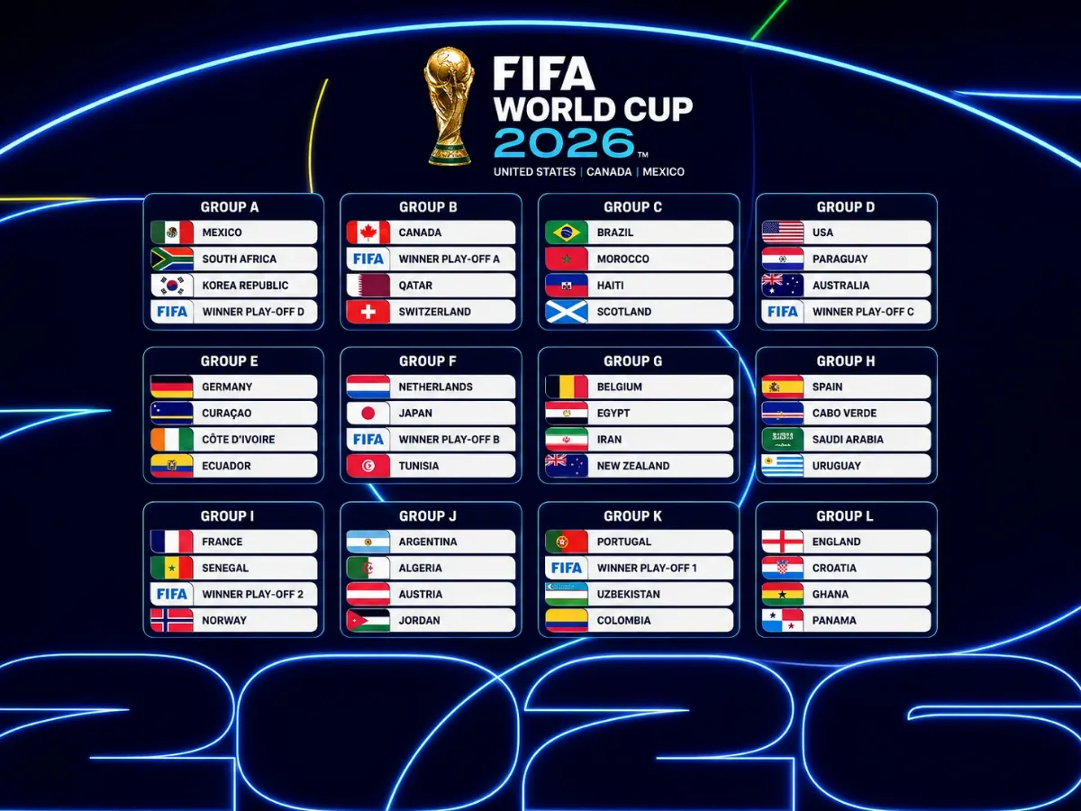 الجدول الكامل لمباريات دور المجموعات في كأس العالم 2026 — موسوعة الماسة