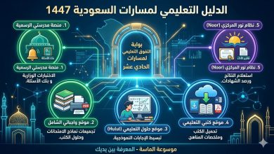 إنفوجرافيك الدليل التعليمي لمسارات السعودية لعام 1447 من موسوعة الماسة، يشرح منصة مدرستي، نظام نور، موقع واجباتي، حلول، وكتبي لتحميل نماذج اختبارات الصف الحادي عشر مسارات.